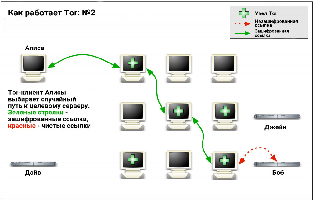 Кракен сайт kr2web in цены