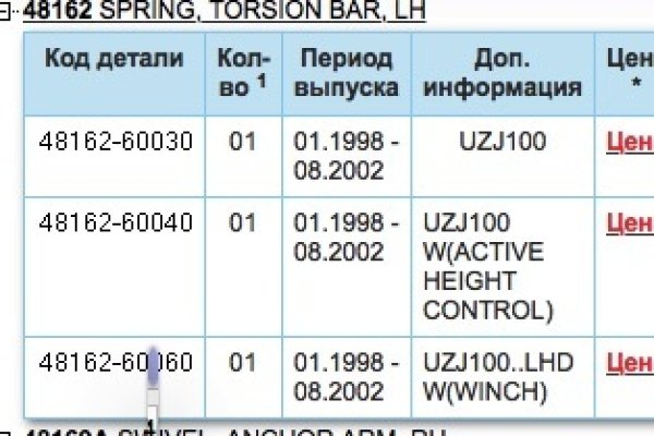 На сайте кракен пропал пользователь